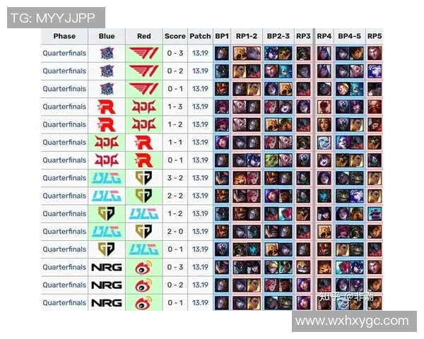电竞比分赛后复盘BLG与WE团队协作的精彩瞬间与策略分析实时数据