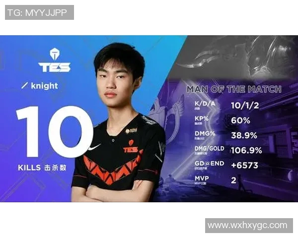 电竞数据电竞比分Major赛积分榜TES强势领跑以76分领先其他战队 电竞数据电竞比分Major赛积分榜TES强势领跑以76分领先其他战队