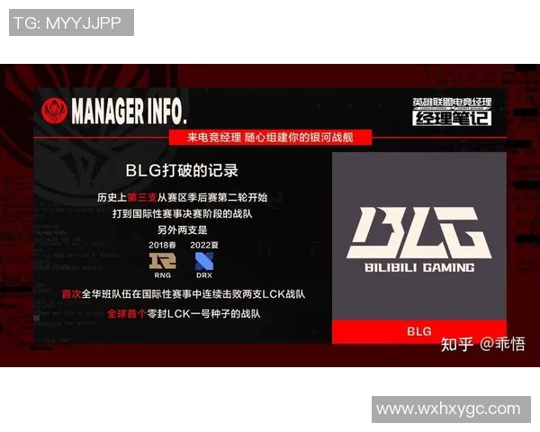 esports数据深入分析英雄联盟BLG战队的战术布局与应对策略探讨 esports数据深入分析英雄联盟BLG战队的战术布局与应对策略探讨