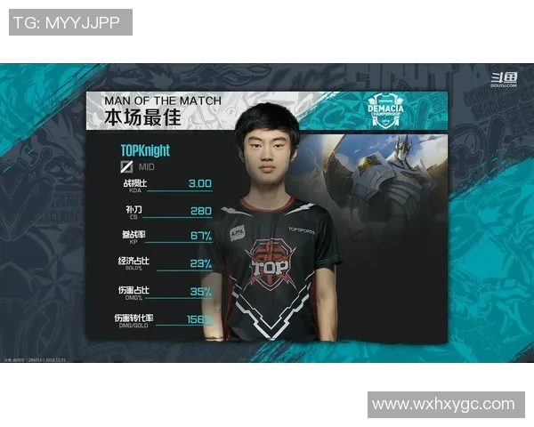 RNG在精英赛积分榜上以55分稳居首位展现强劲实力