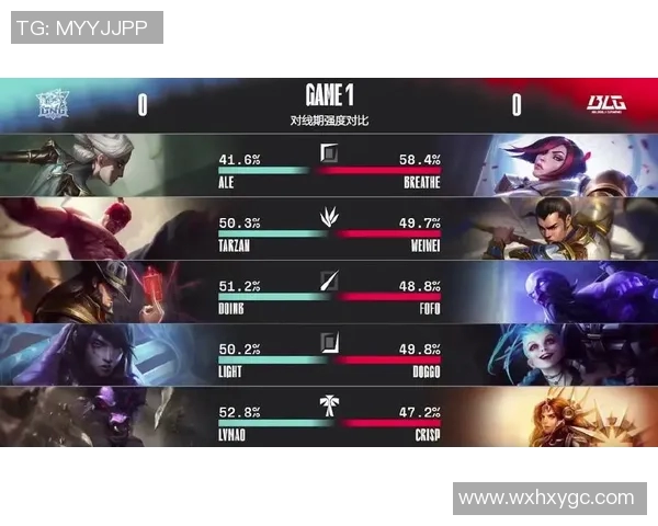 赛后分析BLG与V5实力对比及比赛表现深度剖析